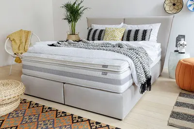 Świat Materacy Olsztyn – materace i łóżka